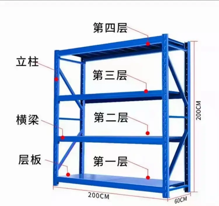 倉庫貨架承重有哪些標(biāo)準(zhǔn)?
